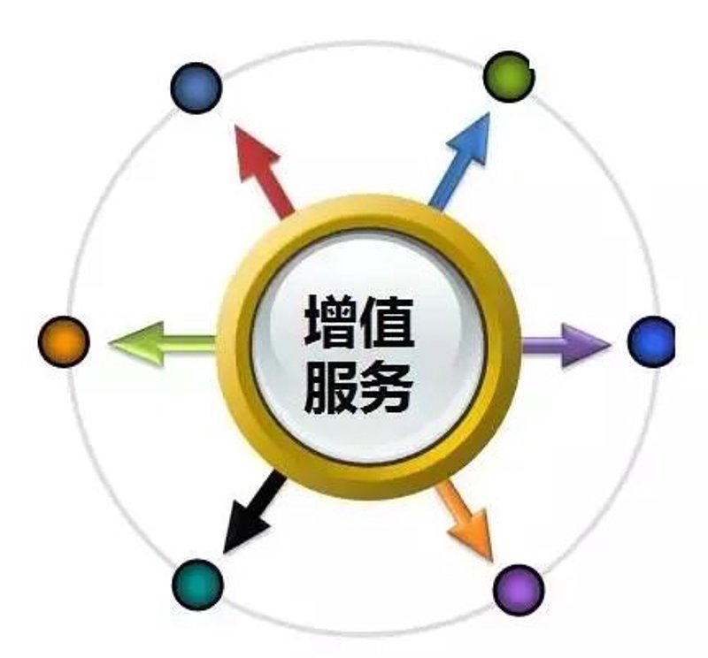 精细化运营下的会员管理体系：提升客户粘性的新利器